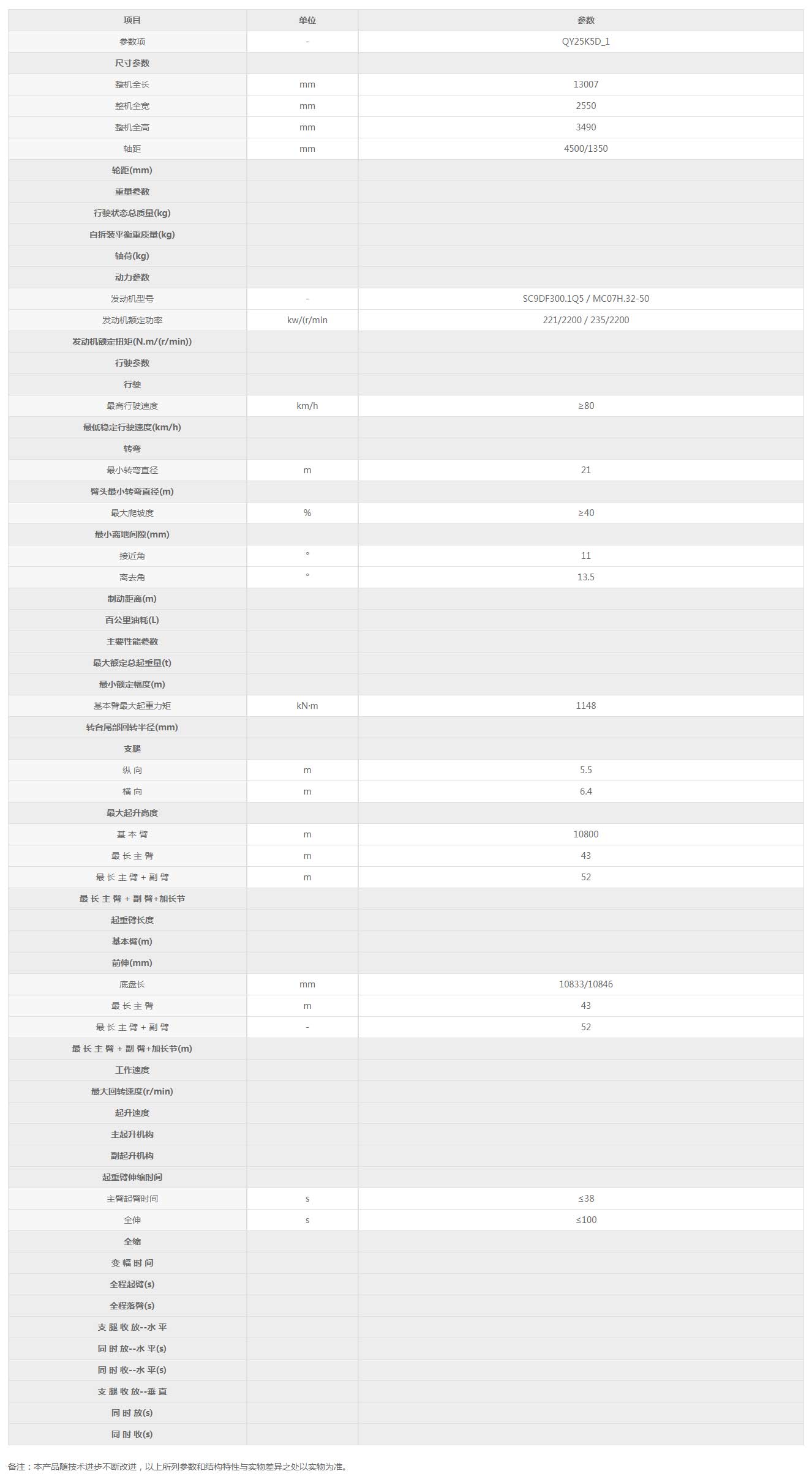 QY25K5D_1-汽車起重機-起重機械-徐工產品站.jpg