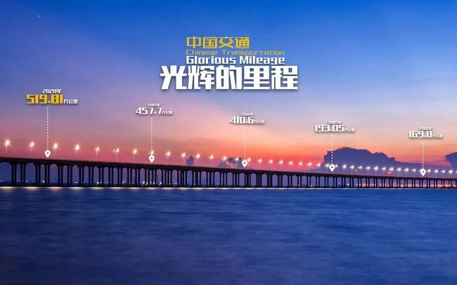 【企業(yè)家面對面 · 崔吉勝】中國企業(yè)家應(yīng)該多一些這樣的思考：“中國人走的路為什么要用外國設(shè)備來修？”